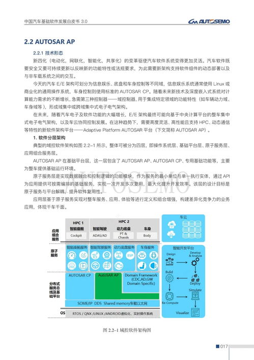 中国汽车基础软件发展白皮书3.0 发布